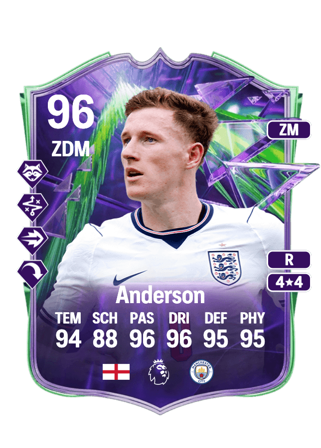 Elliot Anderson card
