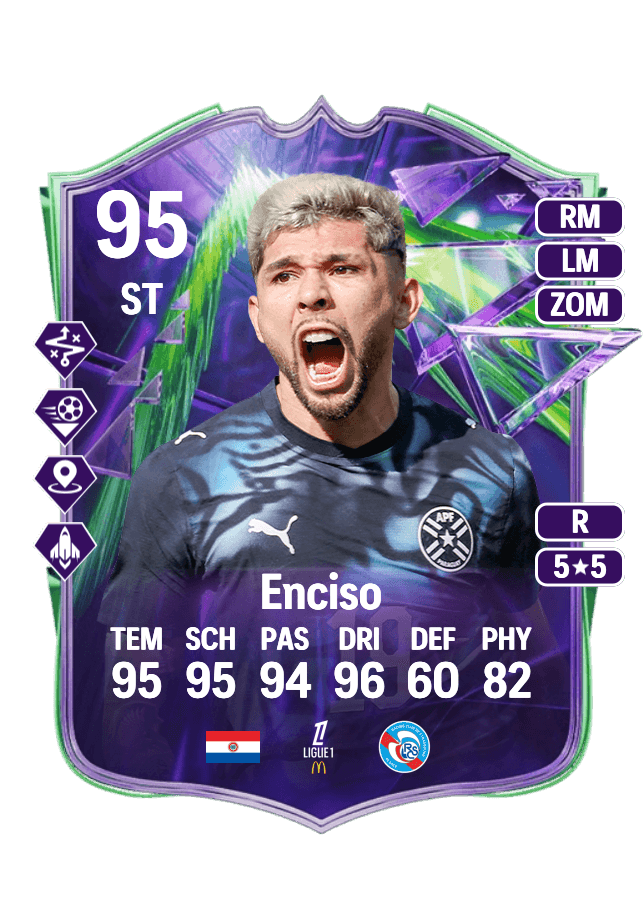 Julio César Enciso card