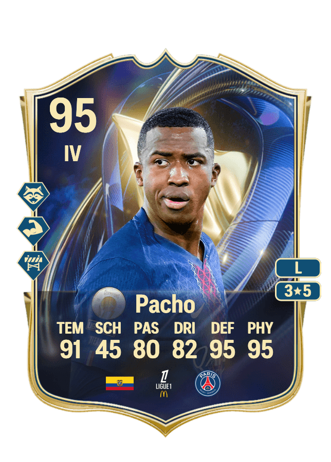 Willian Pacho card