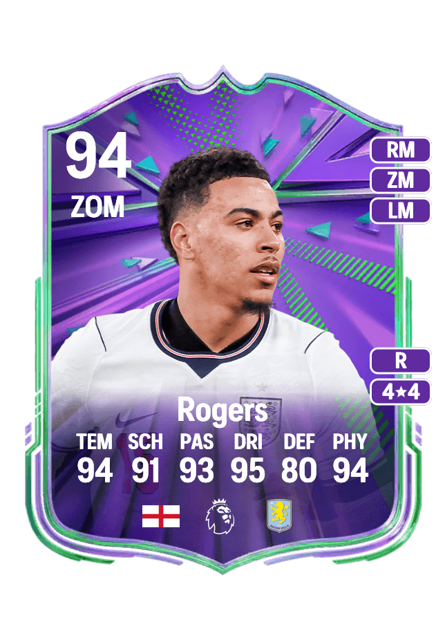 Morgan Rogers card