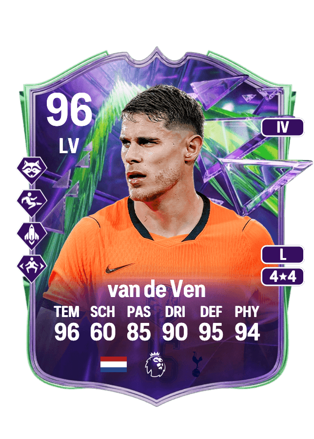 Micky van de Ven card