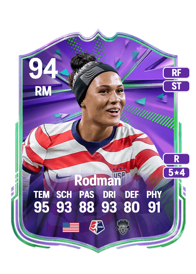 Trinity Rodman card