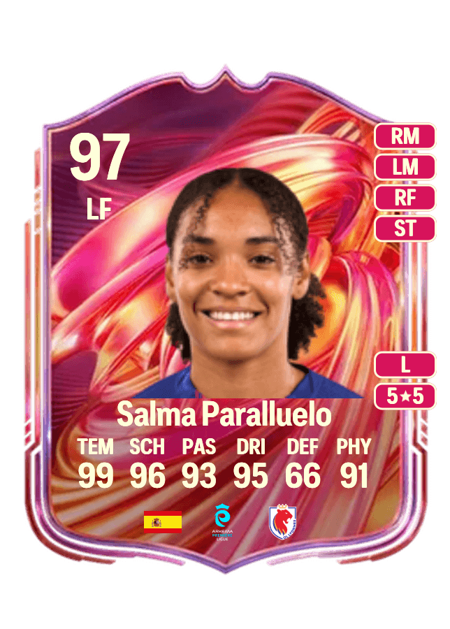 Salma Paralluelo card