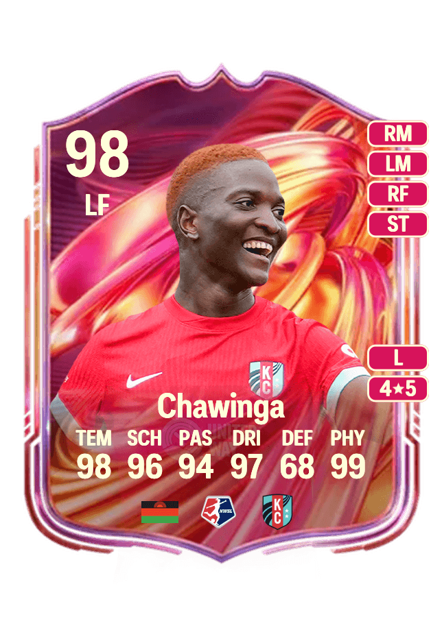 Temwa Chawinga card