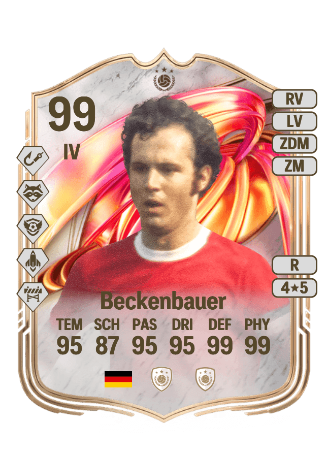 Franz Beckenbauer card