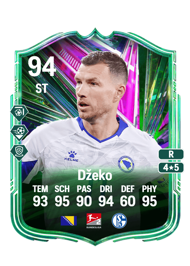 Edin Džeko card