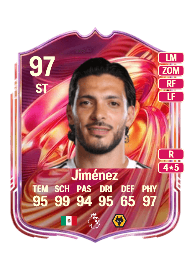 Raúl Jiménez card