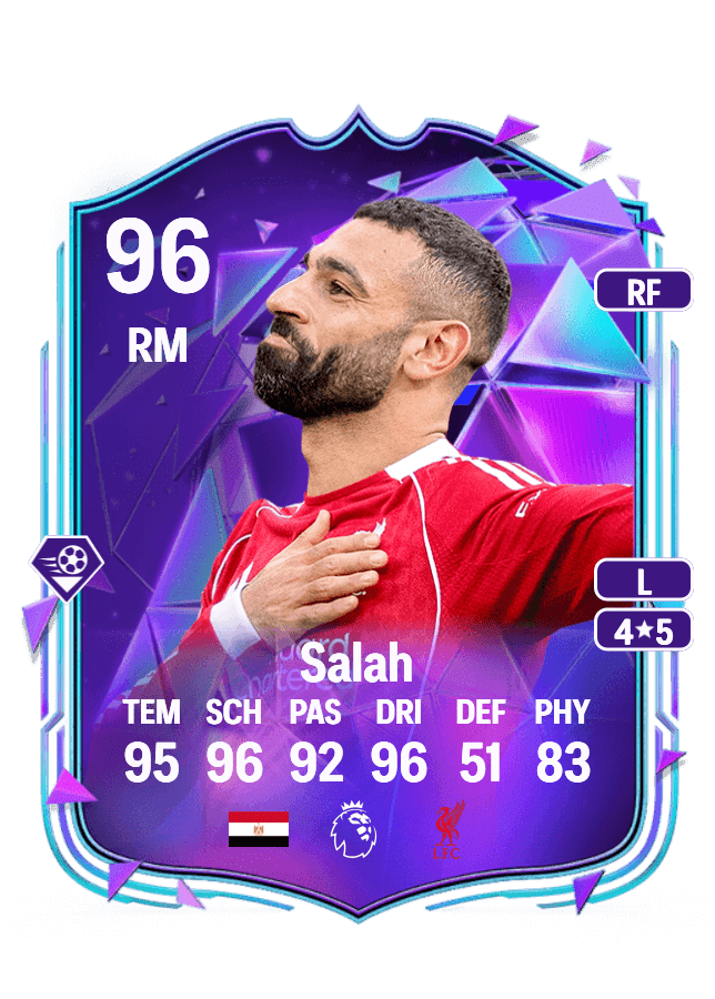 Mohamed Salah card