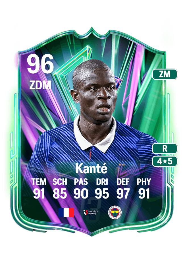 N'Golo Kanté card