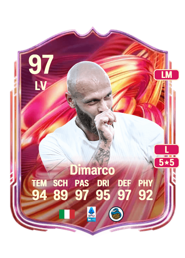 Federico Dimarco card
