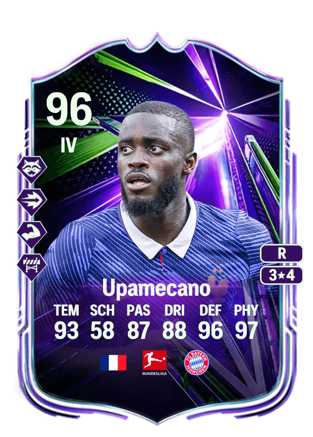 Dayot Upamecano card