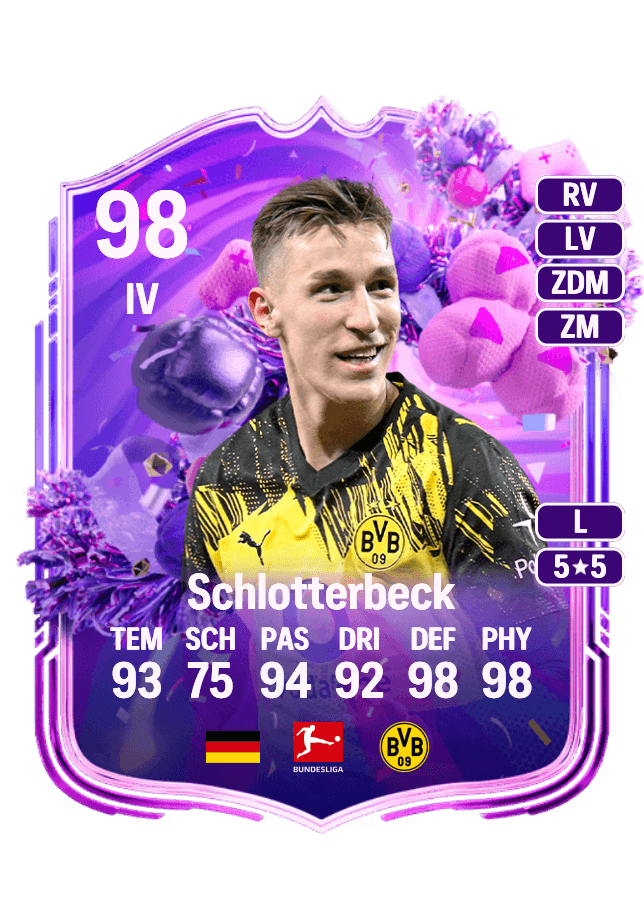 Nico Schlotterbeck card