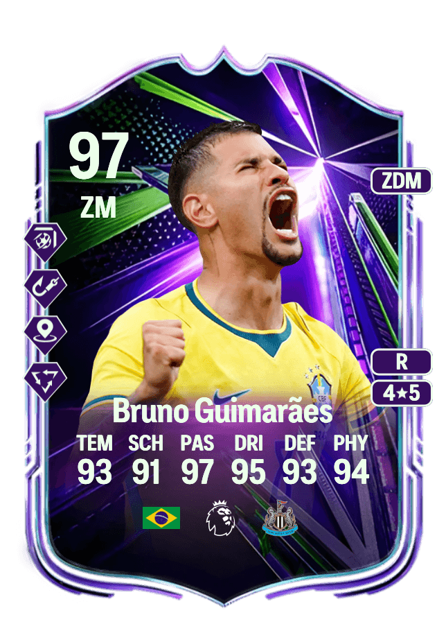 Bruno Guimarães card