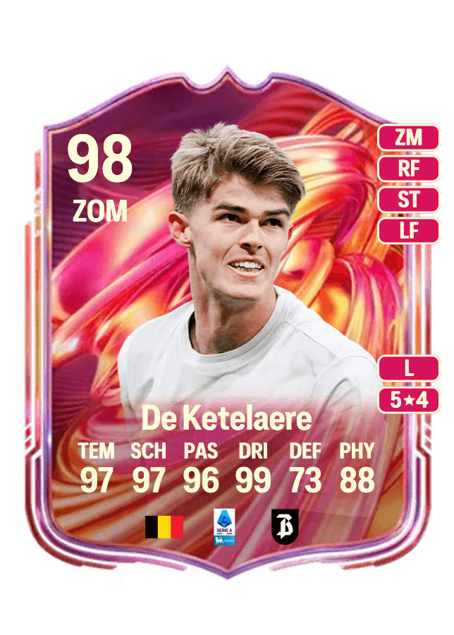 Charles De Ketelaere card