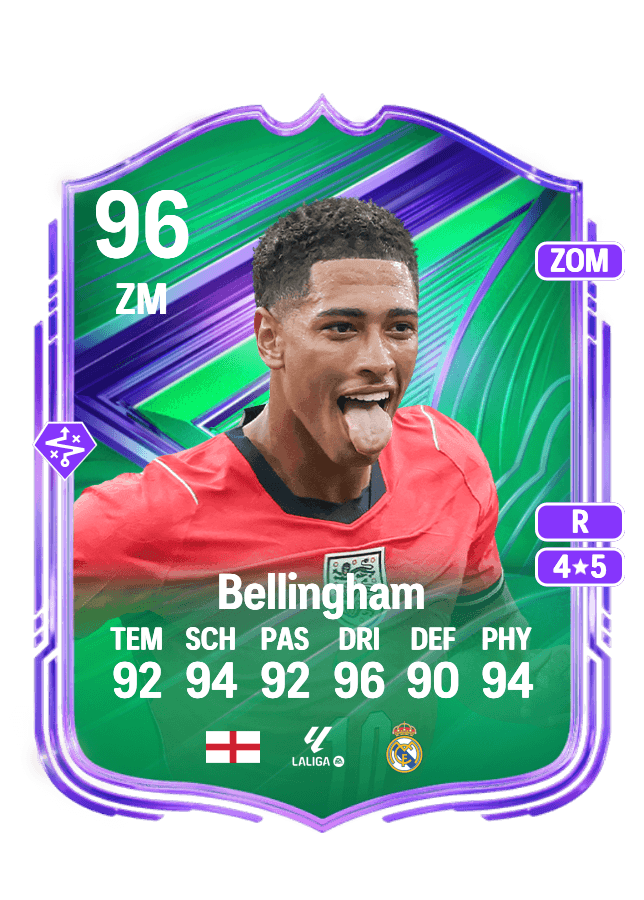 Jude Bellingham card
