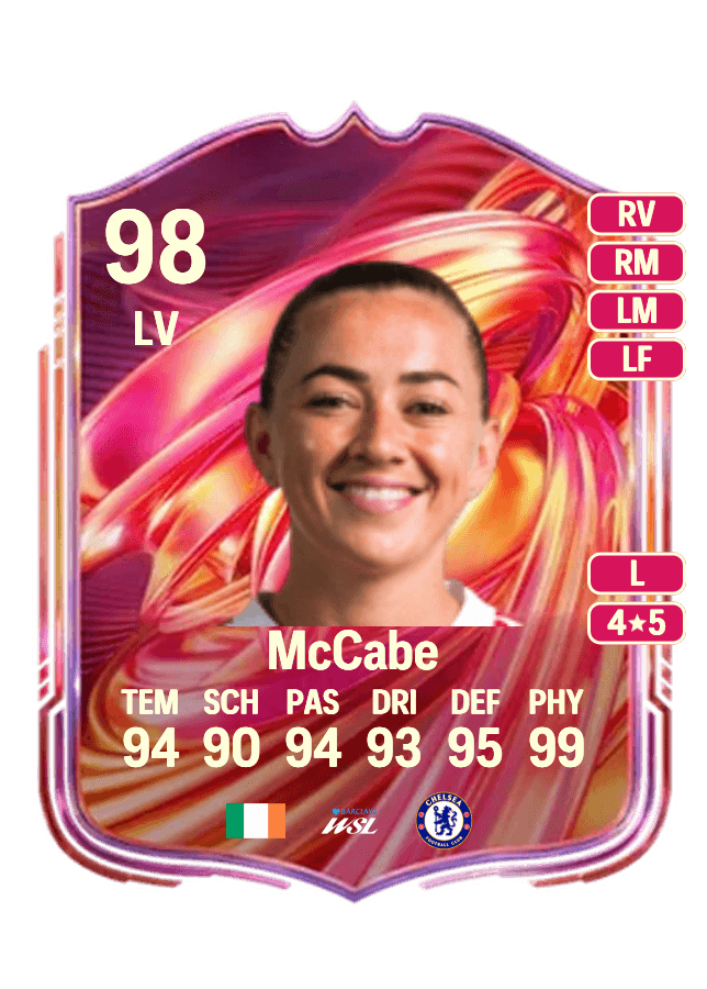 Katie McCabe card