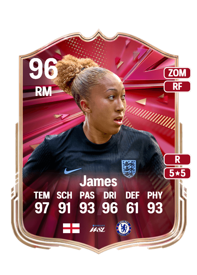 Lauren James card