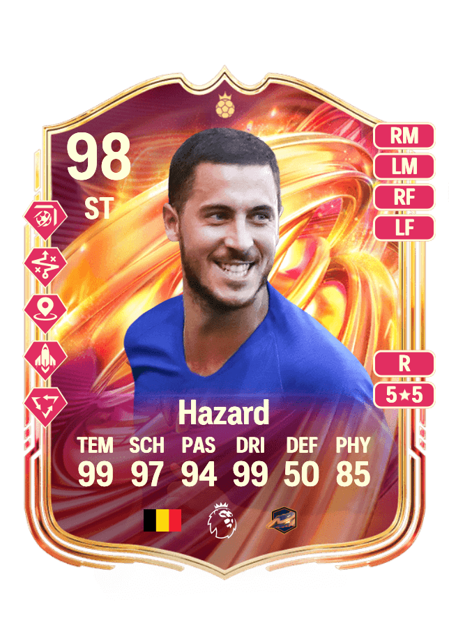 Eden Hazard card