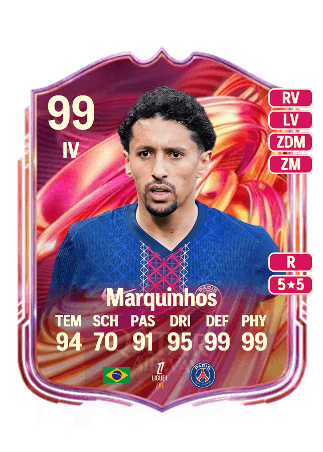 Marquinhos card