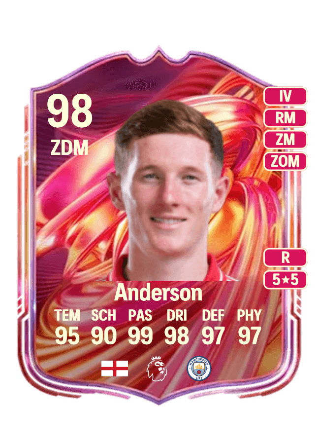Elliot Anderson card
