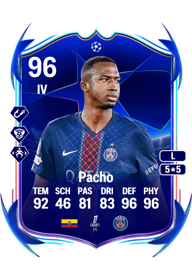 Willian Pacho card
