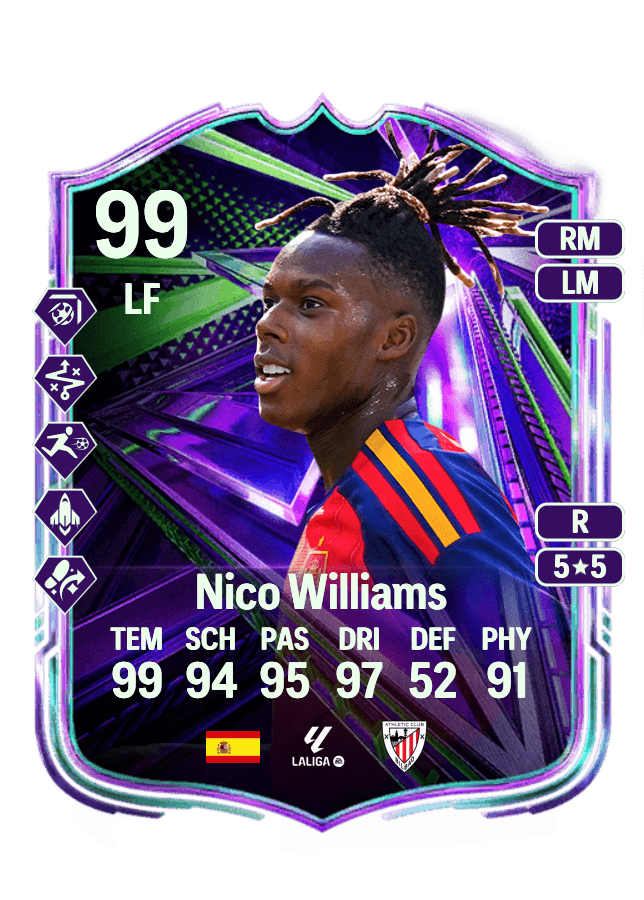 Nico Williams card
