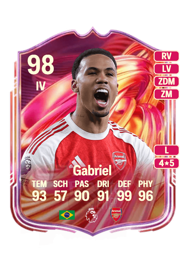 Gabriel card