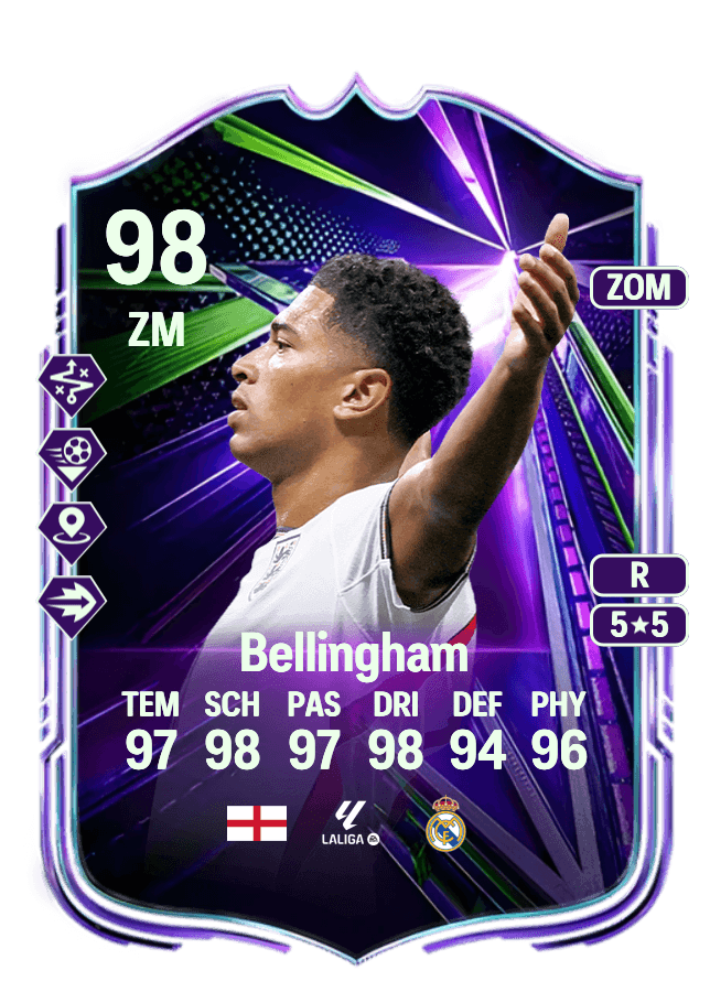 Jude Bellingham card