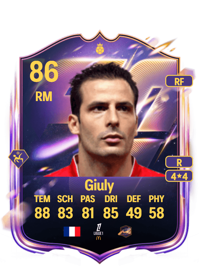 Ludovic Giuly card