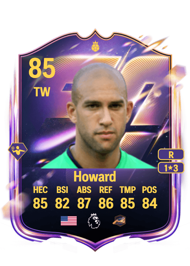 Tim Howard card