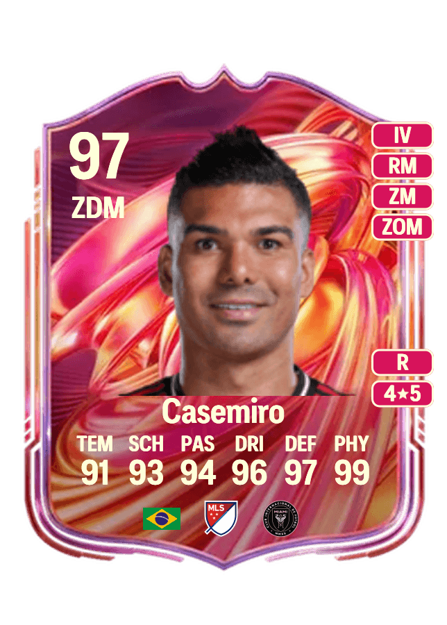 Casemiro card
