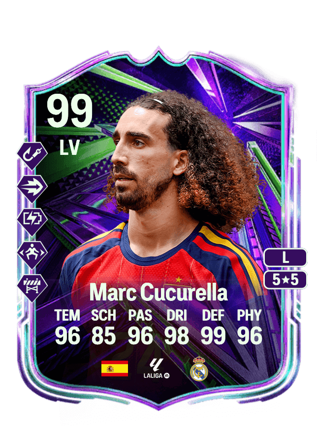 Marc Cucurella card