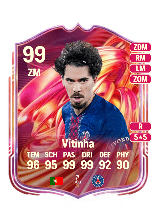 Vitinha card