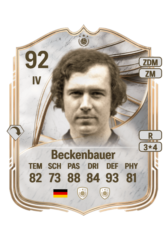 Franz Beckenbauer card