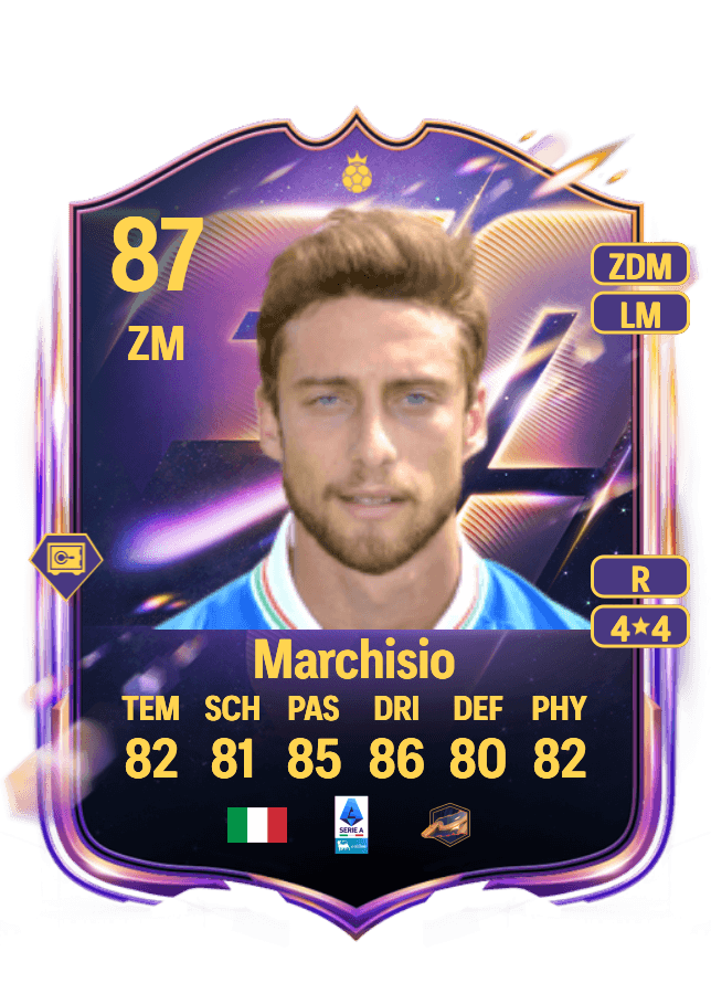 Claudio Marchisio card