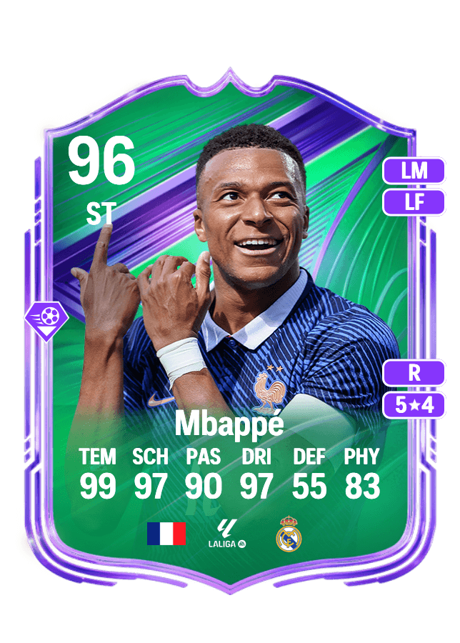 Kylian Mbappé card