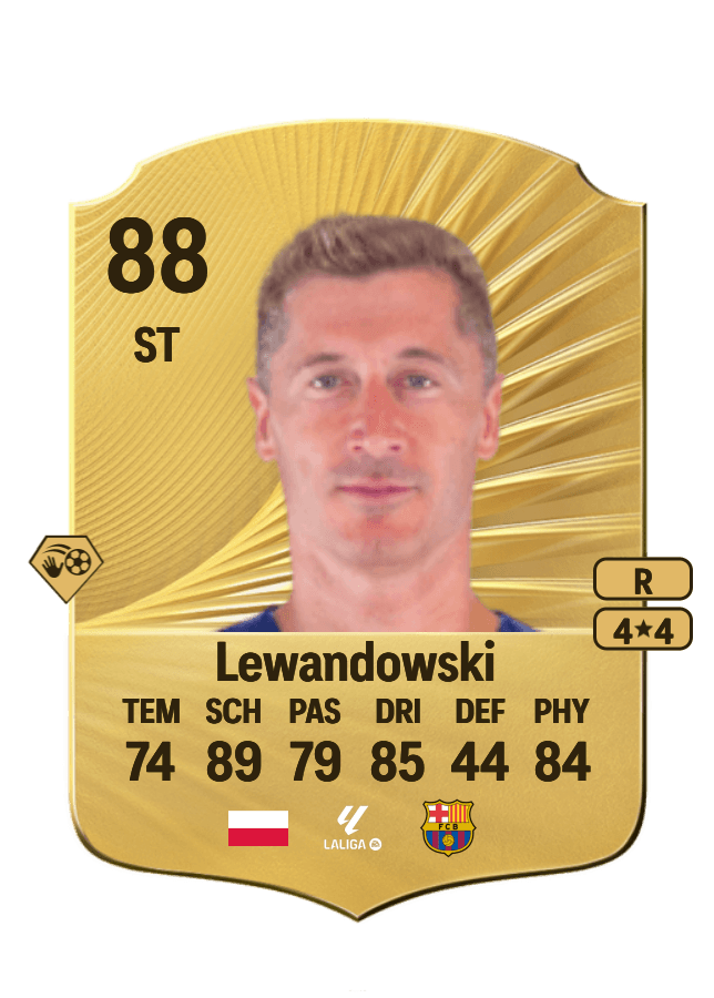 Robert Lewandowski card