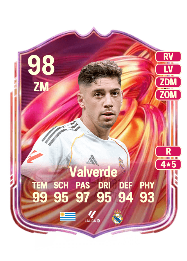 Federico Valverde card