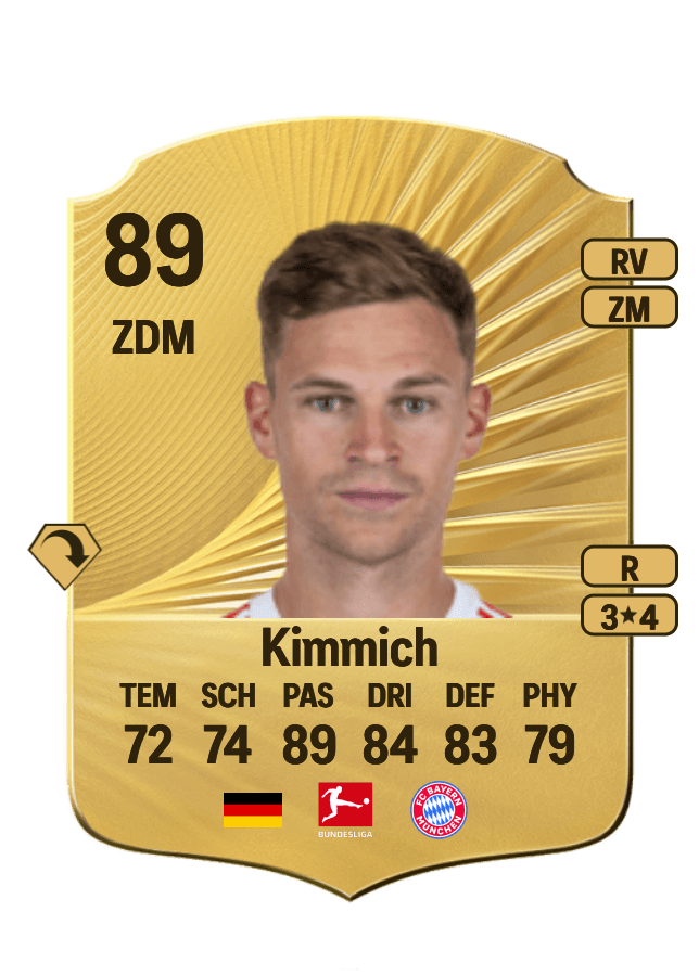 Joshua Kimmich card