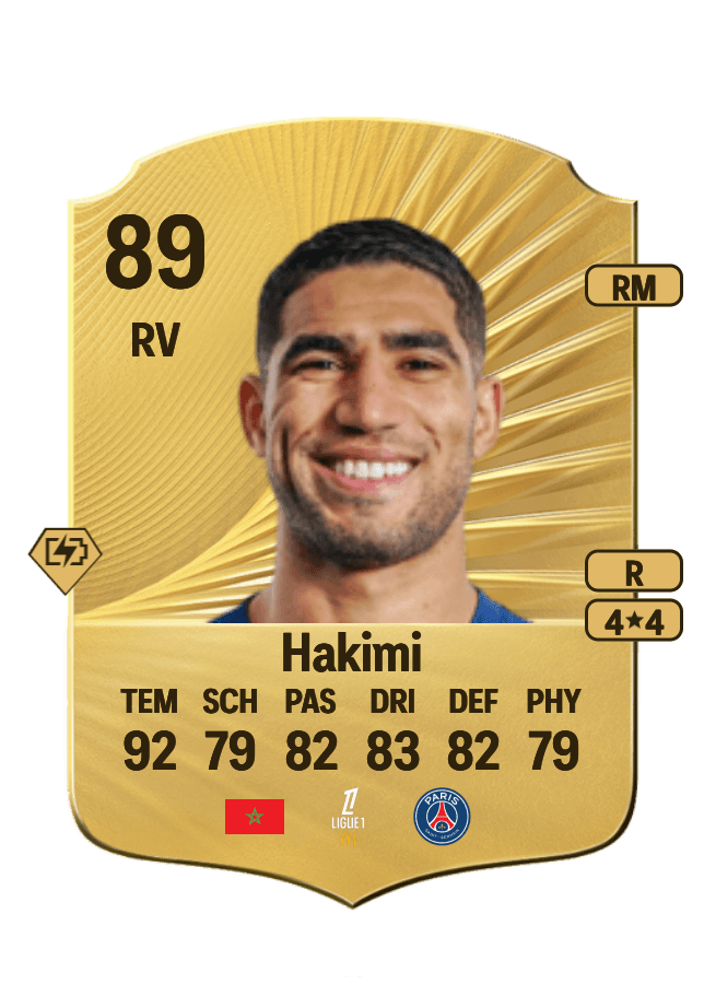 Achraf Hakimi card