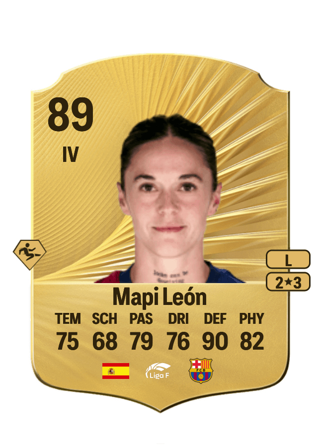 Mapi León card