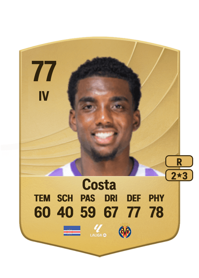 Logan Costa card