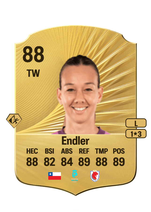 Christiane Endler card