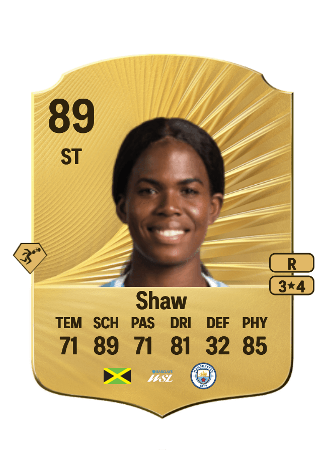 Khadija Shaw card
