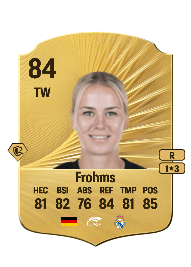 Merle Frohms card