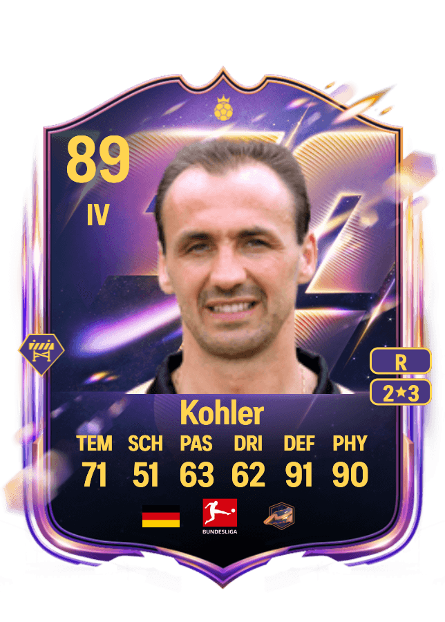 Jürgen Kohler card