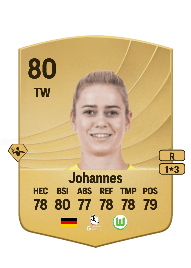 Stina Johannes card
