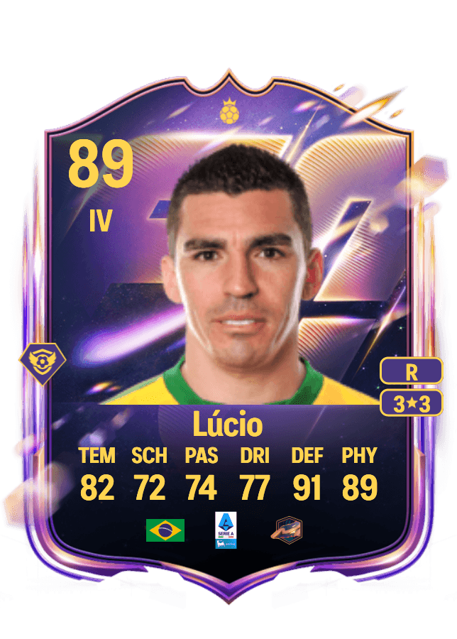 Lúcio card