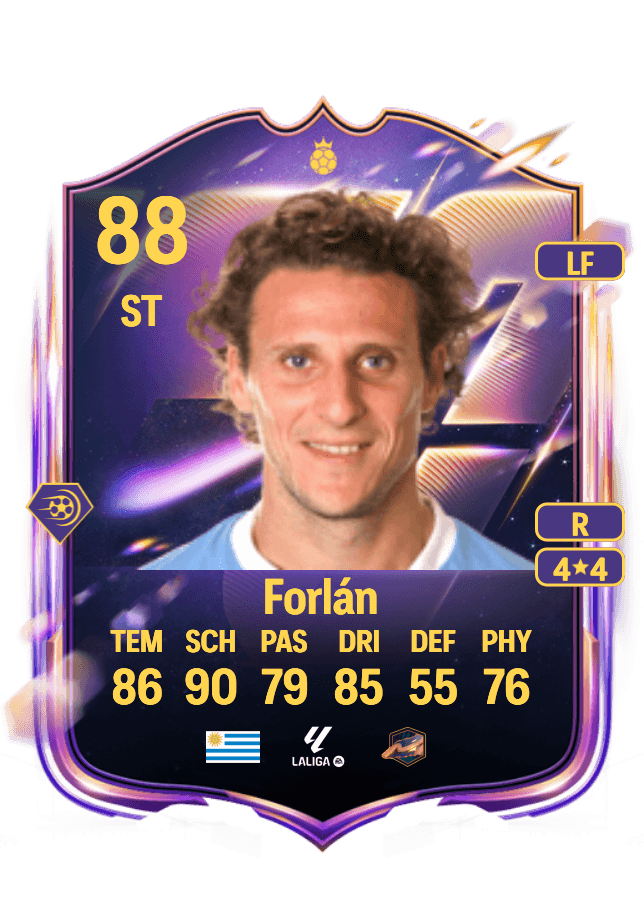 Diego Forlán card