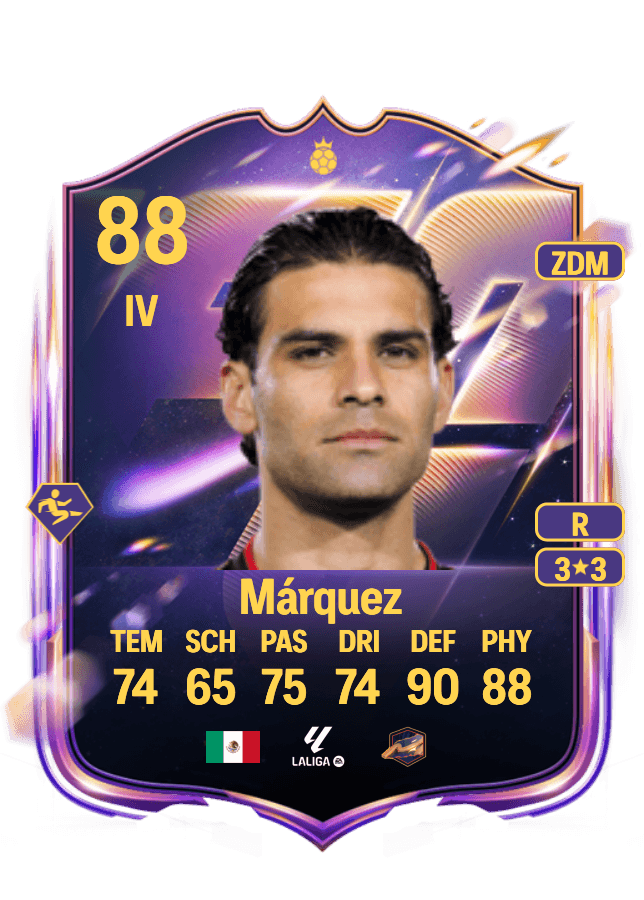 Rafael Márquez card